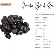 Product Measurement AlSultanFood Jumbo Black Raisin | Kismis Hitam Jumbo 150g, 250g, 500g, 1kg