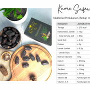 Product expired or nutrition label AlSultanFood Kurma Safawi Premium 150g, 250g, 500g, 1kg