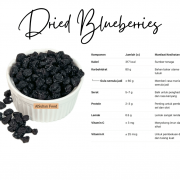 Product expired or nutrition label AlSultanFood Dried Blueberries | Buah Beri Kering 150g, 250g, 500g, 1Kg