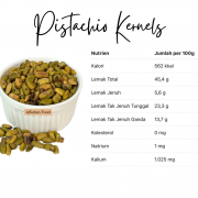 Product expired or nutrition label AlSultanFood Raw Pistachio Kernels | Kacang Pistachio Tanpa Kulit 150g, 250g, 500g, 1Kg