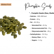 Product expired or nutrition label AlSultanFood Pumpkin Seeds | Kuaci Buah Labu 150g,250g, 500g,1kg