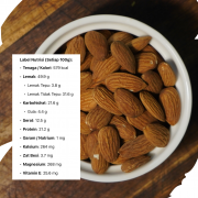 Product expired or nutrition label AlSultanFood Badam Panggang | Roasted & Salted Almond USA 150g, 250g, 400g, 800g