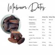 Product expired or nutrition label AlSultanFood Mabroom Dates | Kurma Mabroom 150g, 250g, 500g, 1Kg