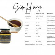 Product expired or nutrition label AlSultanfood Sidr Honey | Madu Sidr 500g, 600g,1Kg