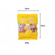 Product Measurement