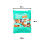 Product Measurement