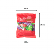 Product Measurement