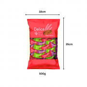 Product Measurement
