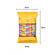 Product Measurement