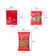 Product Measurement