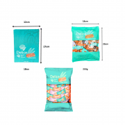 Product Measurement