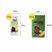 Product Measurement
