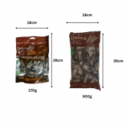 Product Measurement