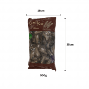 Product Measurement