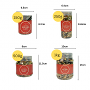 Product Measurement