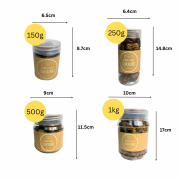 Product Measurement