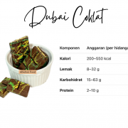 Product expired or nutrition label