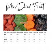 Product expired or nutrition label