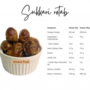 AlSultanFood Kurma Sukkari | Sukkari Dates ( Mufattal / Rotab ) 150g, 250g, 500g,1kg