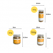 Product Measurement